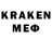 Кетамин ketamine Kurt Madrid